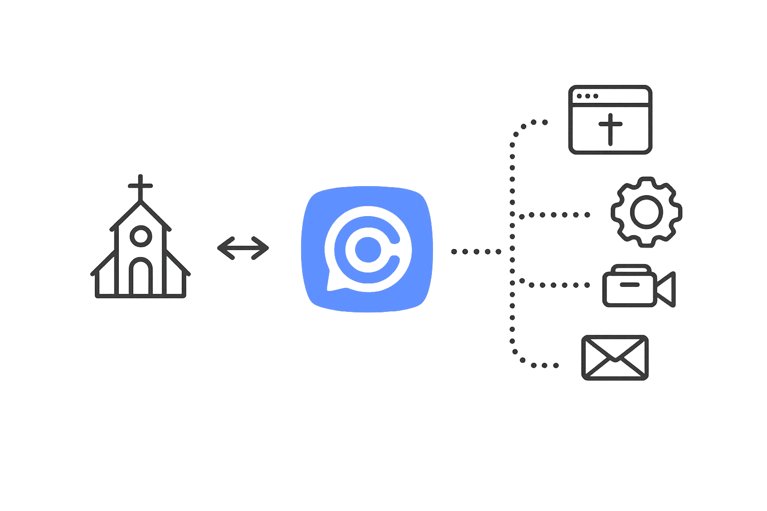 A computer, tablet and cog with tools on a blue background